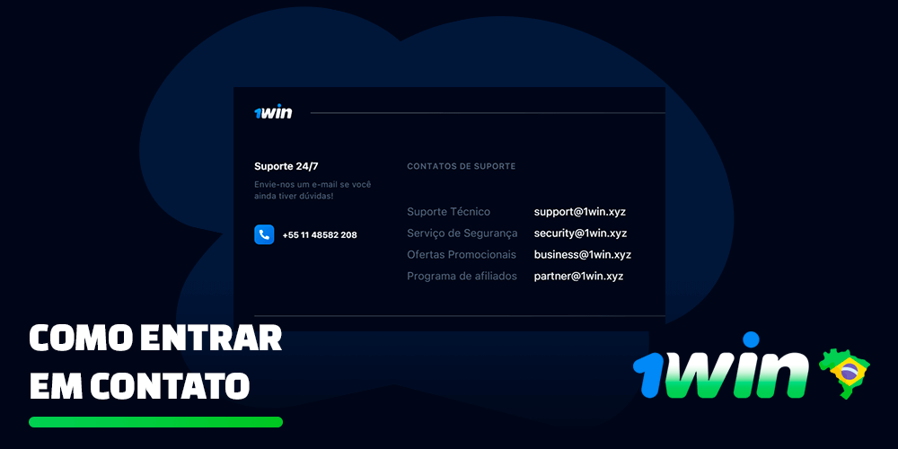 Como Entrar en Contato