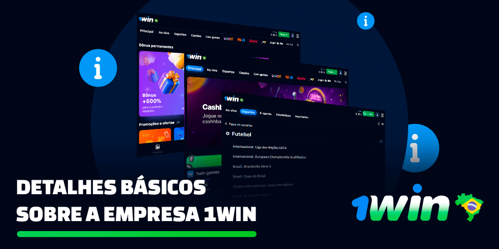 DETALHES BÁSICOS SOBRE A EMPRESA 1WIN